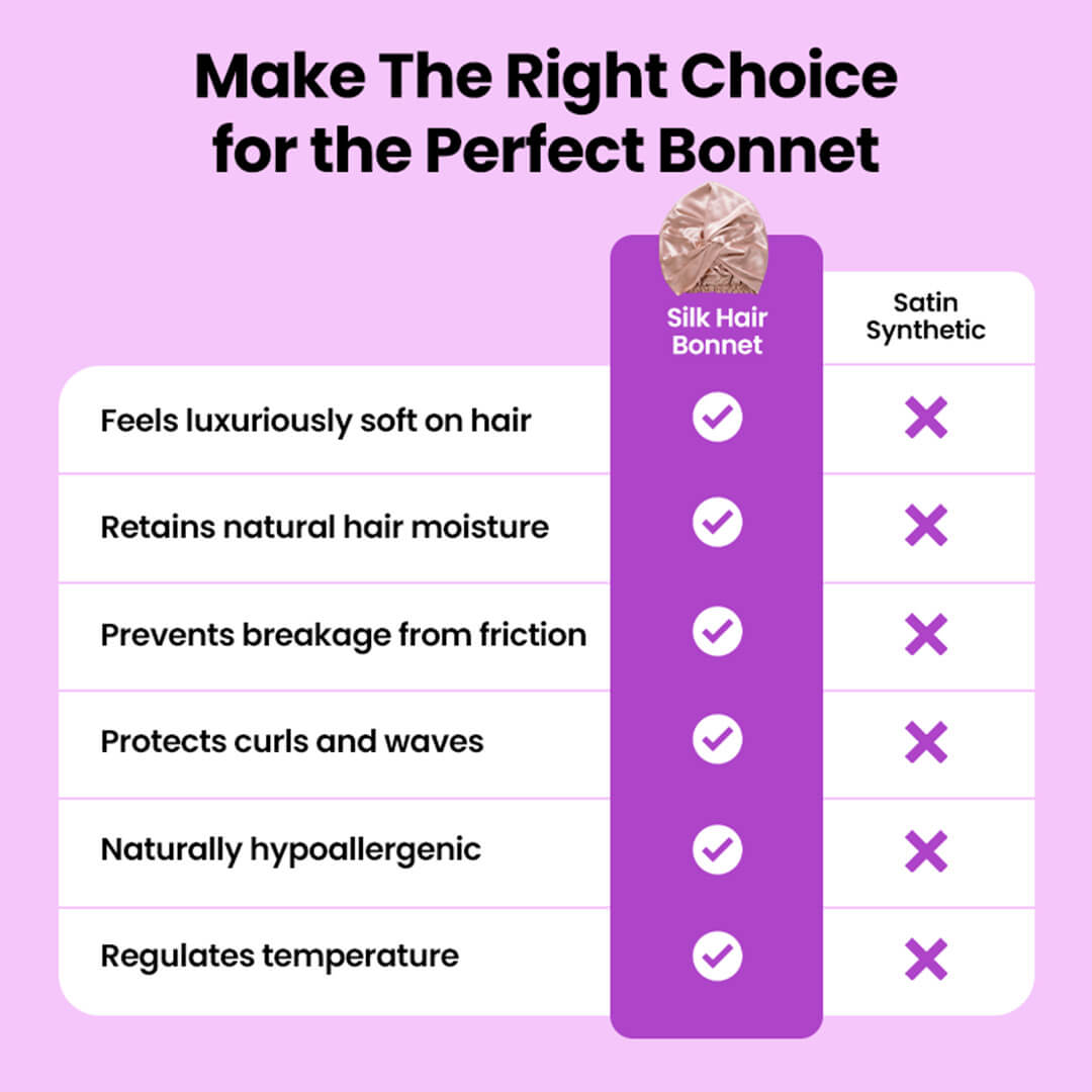 HairVisionary™ Silk Hair Bonnet